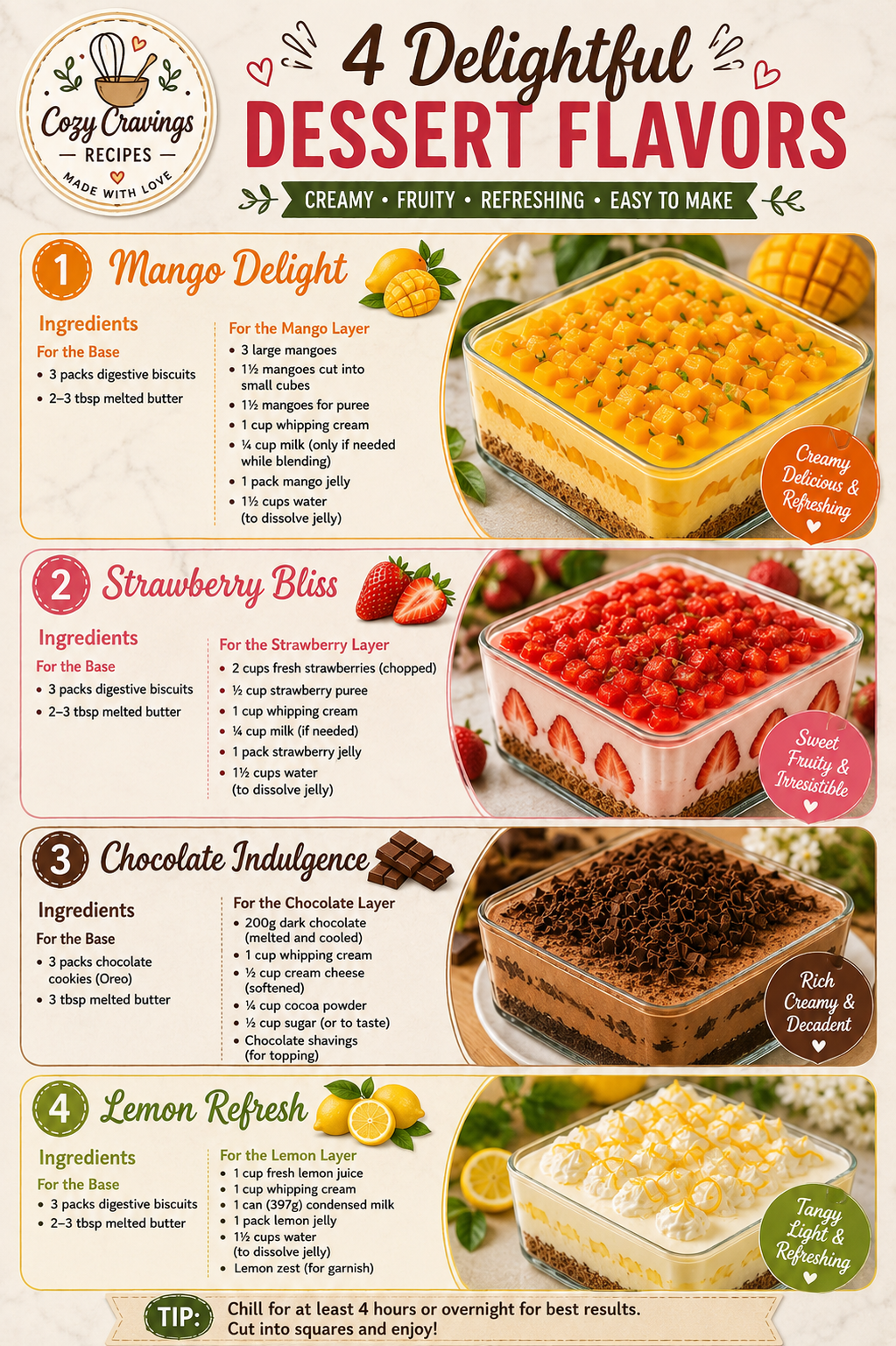Delectable Dessert Flavors: A Tempting Treat for Your Taste Buds 1 4 Delightful Dessert Flavors