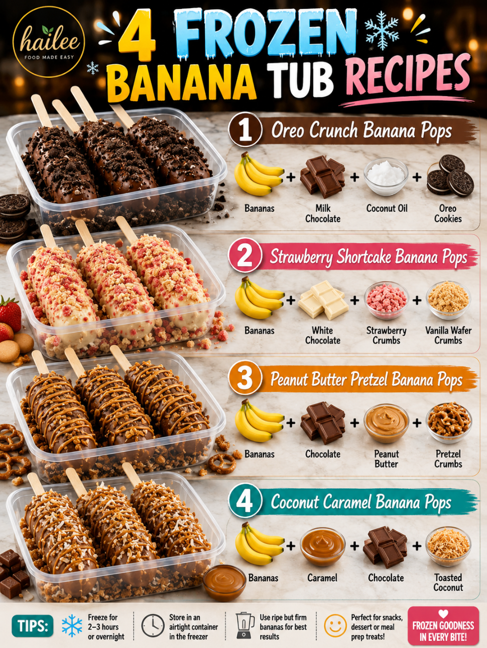 Frozen Banana Tub Recipes: Delightful Treats for Any Occasion 2 4 Frozen Banana Tub Recipes