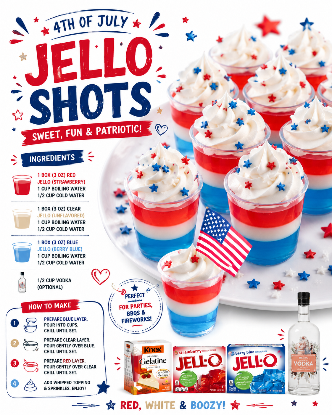 4th of July Jello Shots