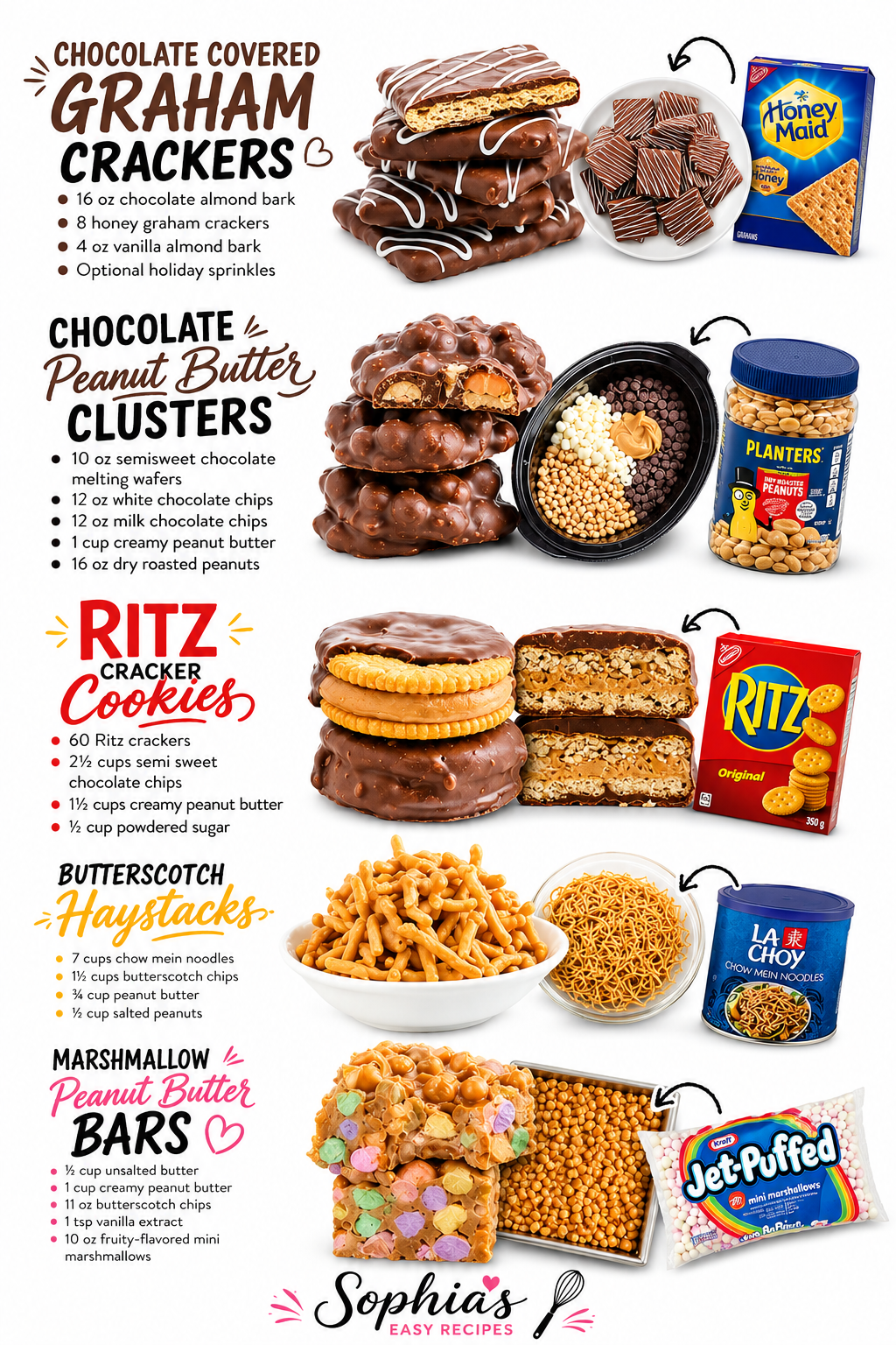 Decadent Chocolate Covered Treats for Indulgent Moments 2 Chocolate Covered Treats
