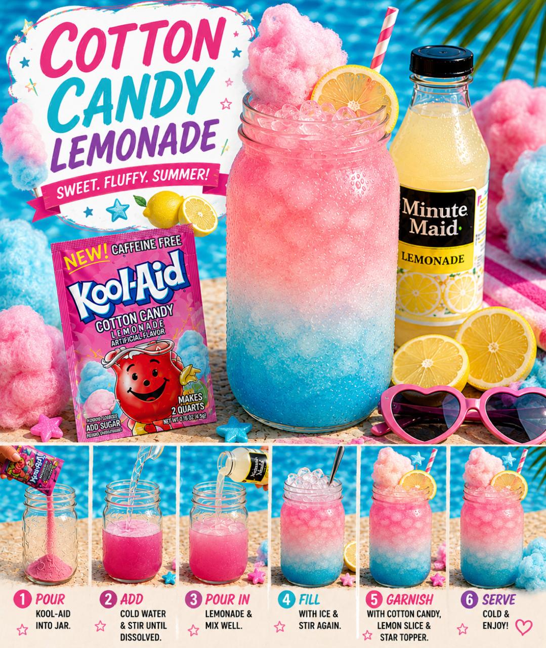 Cotton Candy Lemonade