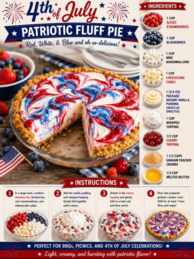 Patriotic Fluff Pie