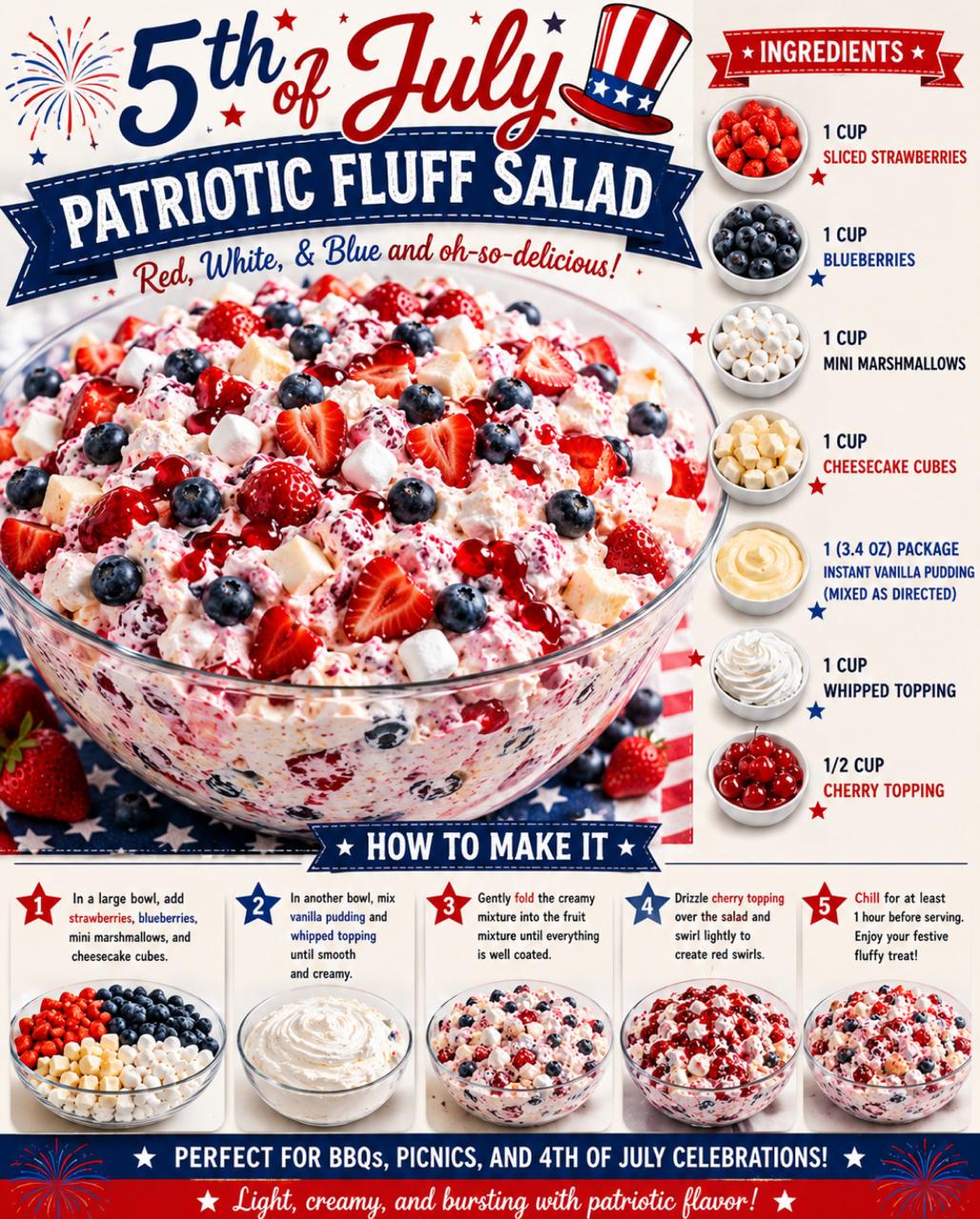 Delightful Patriotic Fluff Salad: A Festive Delight 1 Patriotic Fluff Salad
