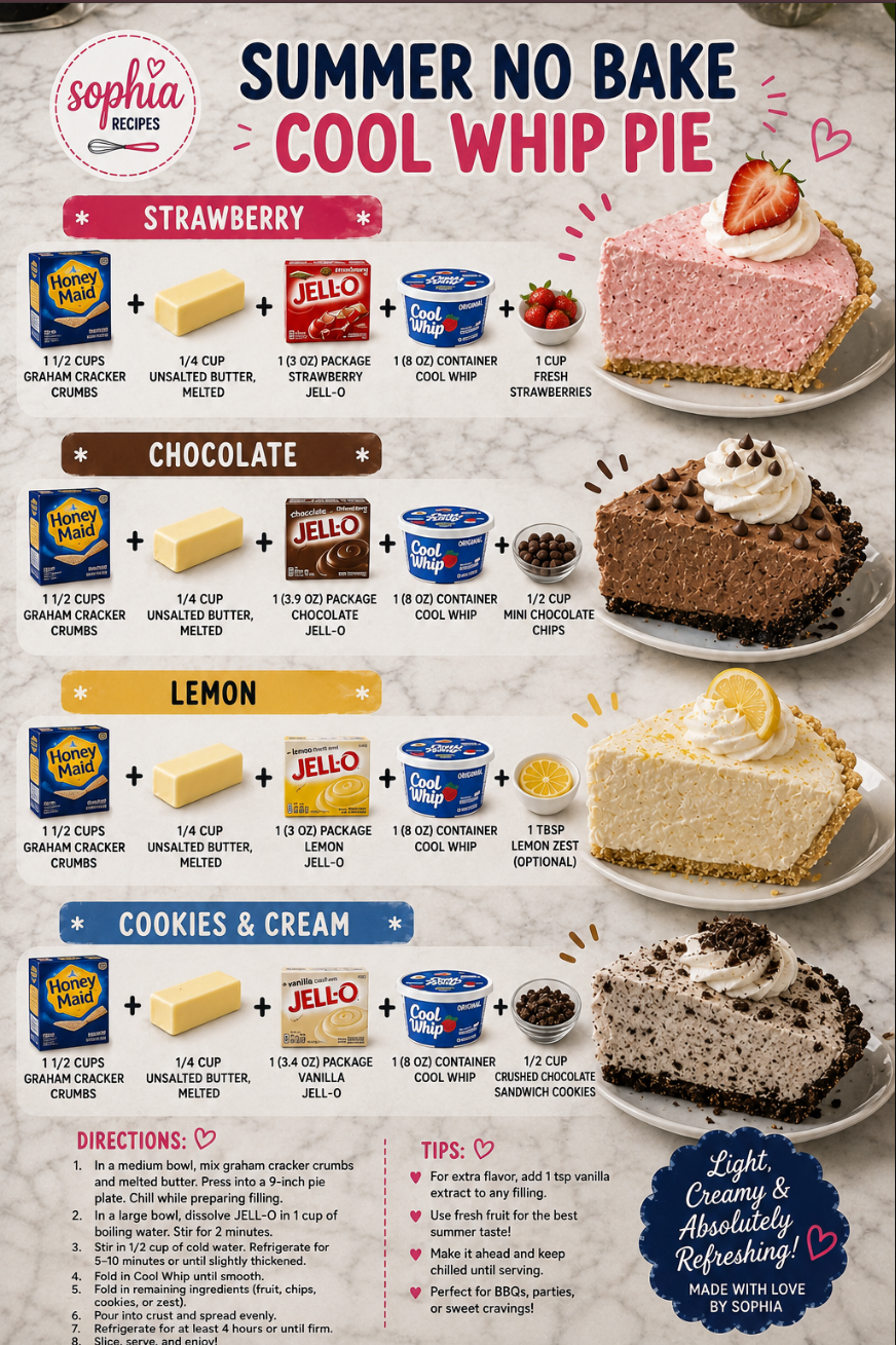 Summer No Bake Cool Whip Pie Recipes: Delightfully Chilled Treats 2 Summer No Bake Cool Whip Pie Recipes