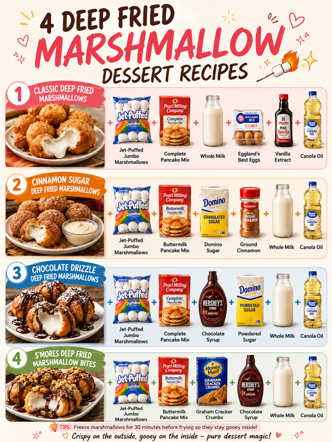 4 Delicious Deep Fried Marshmallow Dessert Recipes 1 4 Delicious Deep Fried Marshmallow Dessert Recipes