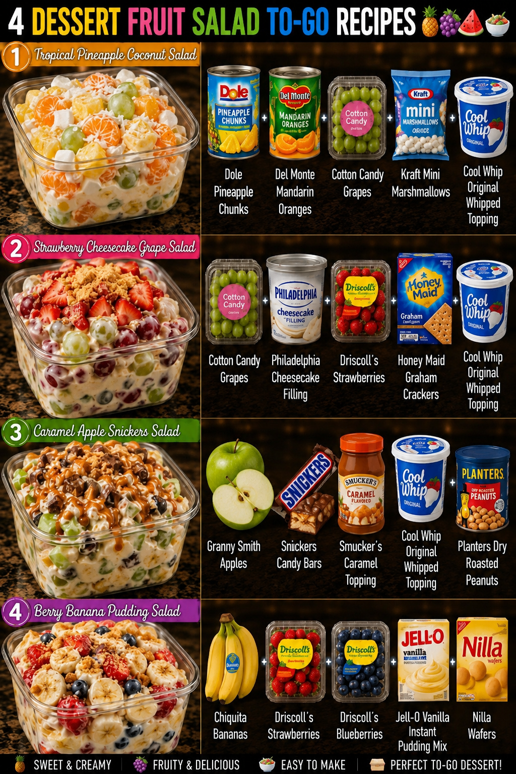 4 Dessert Fruit Salad To-Go Recipes 1 4 Dessert Fruit Salad To-Go Recipes