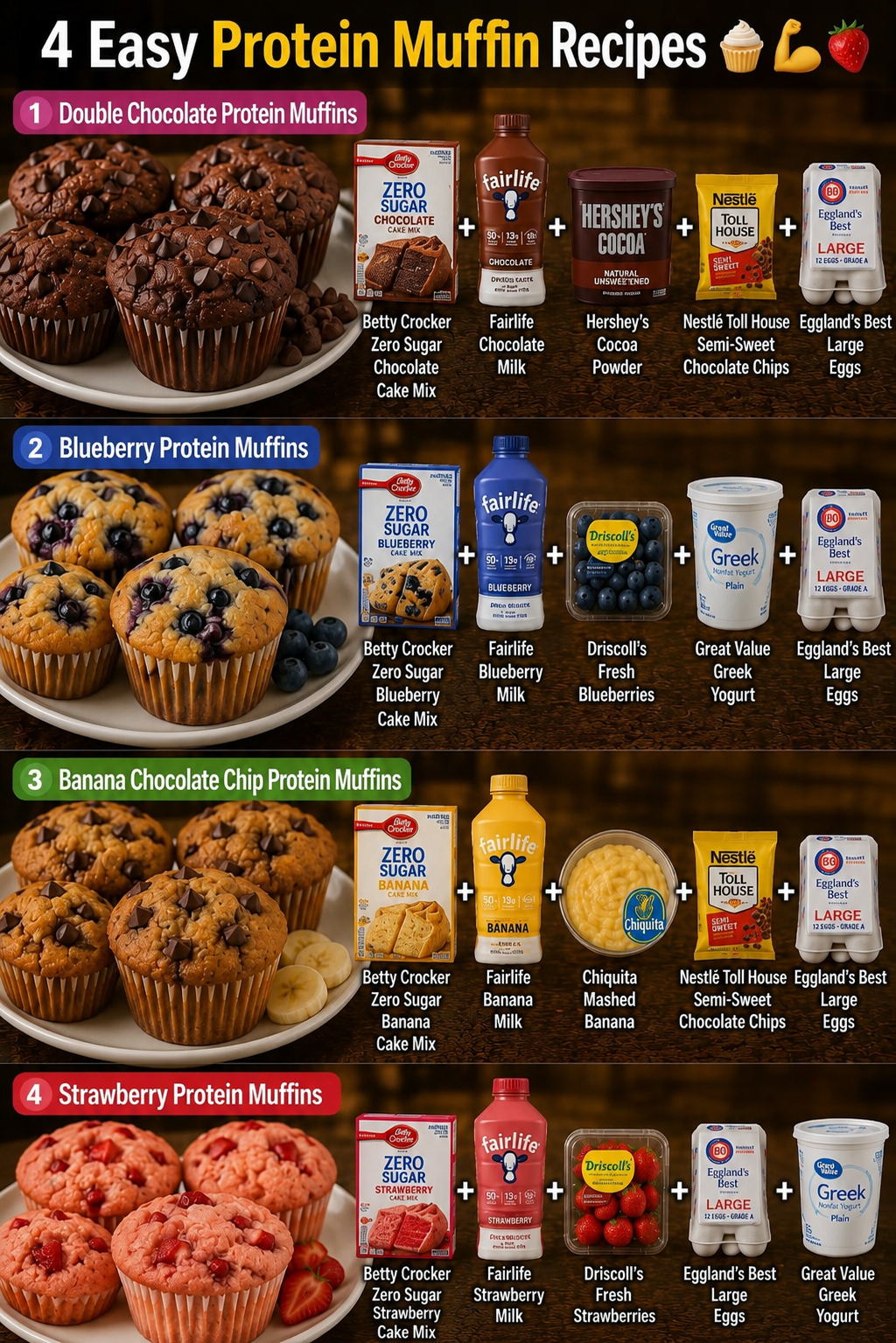 4 Easy Protein Muffin Recipes 1 4 Easy Protein Muffin Recipes