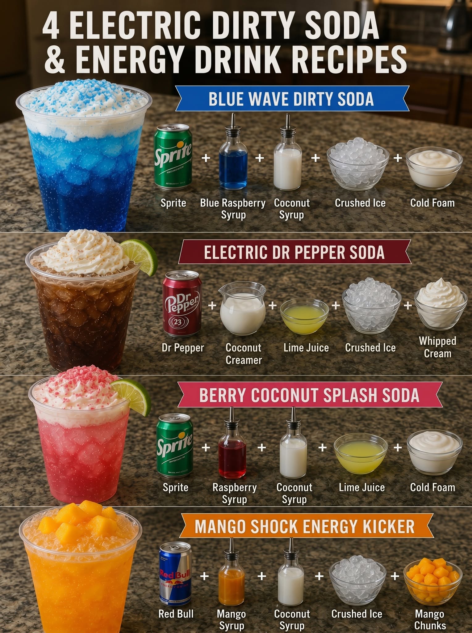 4 Electric Dirty Soda & Energy Drink Recipes 1 4 Electric Dirty Soda & Energy Drink Recipes