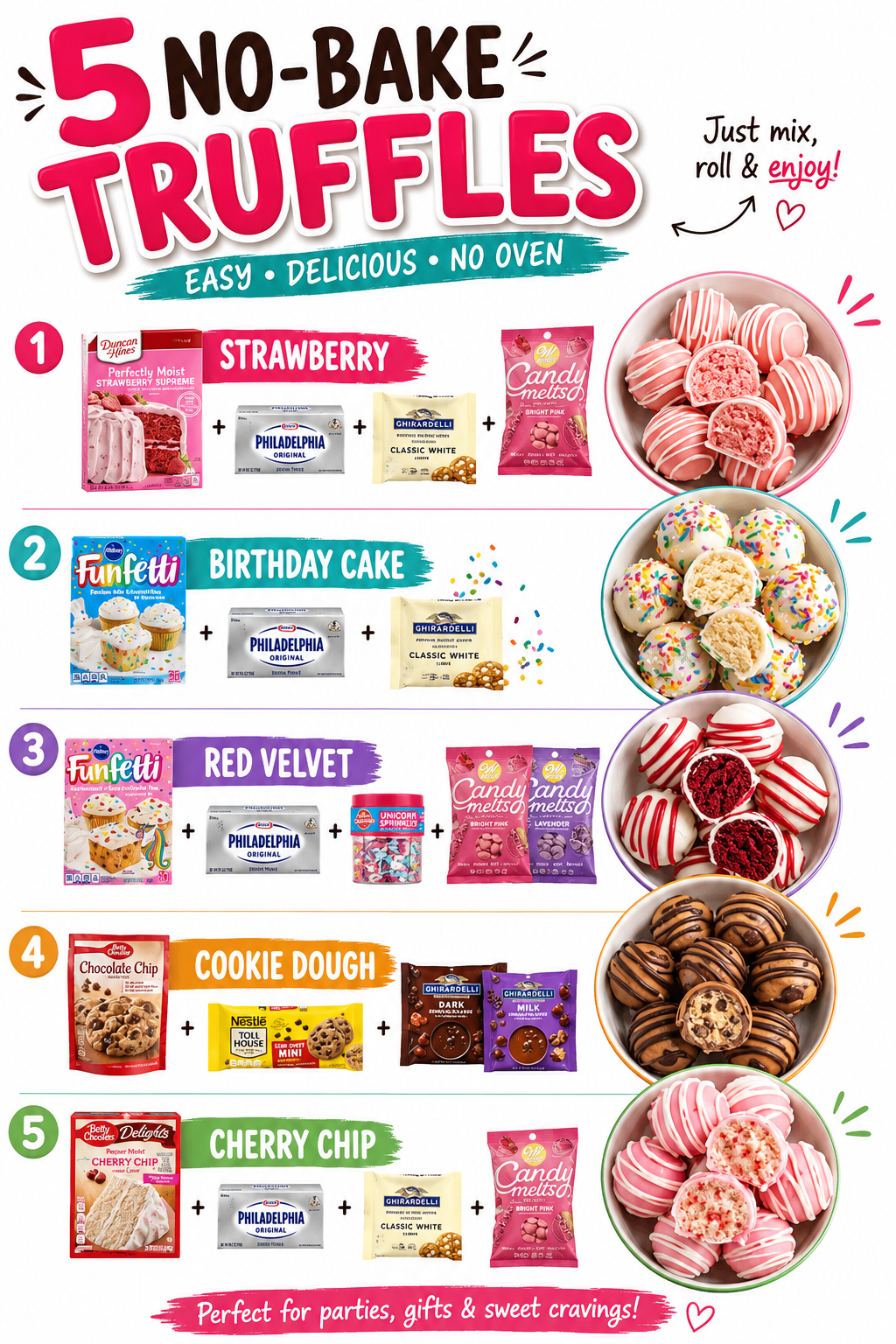 5 No-Bake Truffles: Easy, Delicious, No Oven Needed 1 5 No-Bake Truffles: Easy, Delicious, No Oven Needed