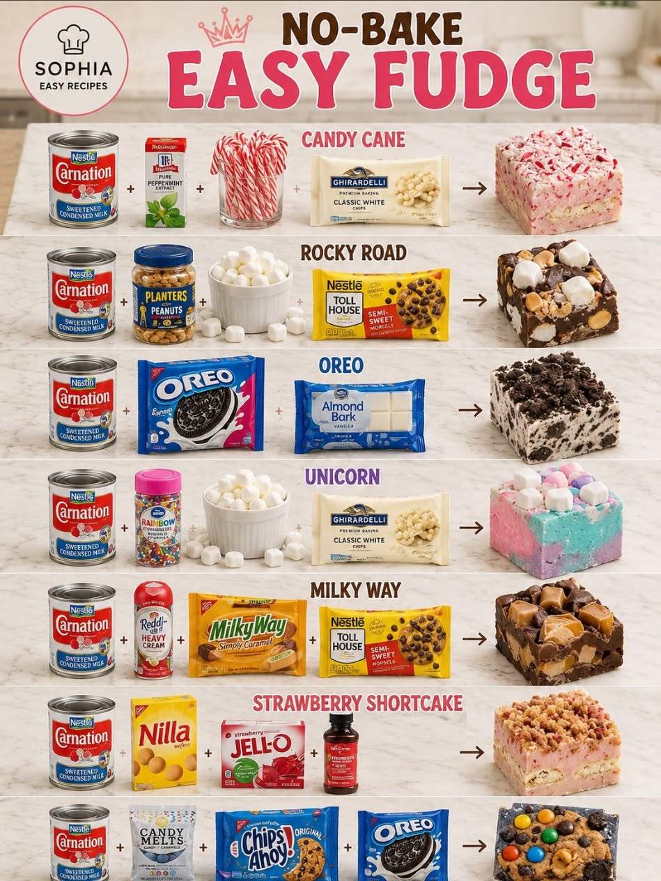 7 No-Bake Easy Fudge Recipes 1 7 No-Bake Easy Fudge Recipes