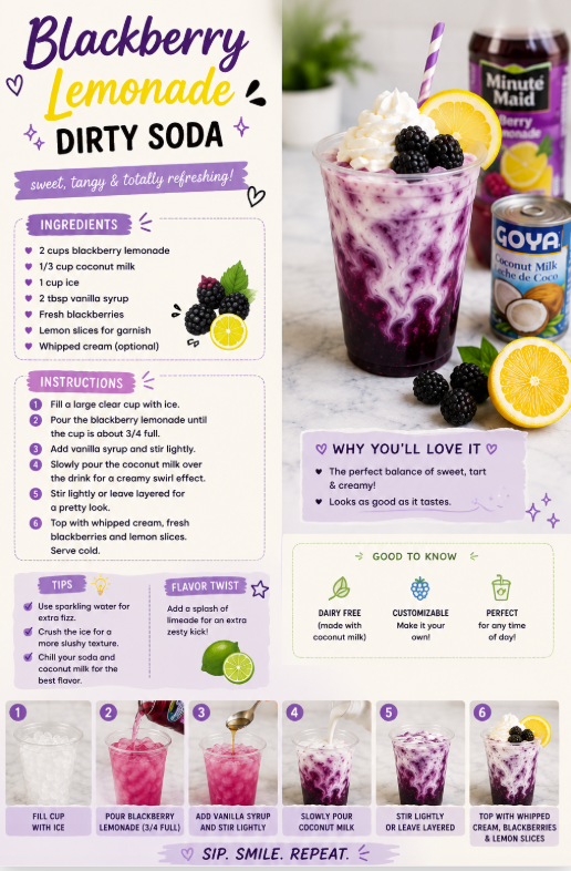 Blackberry Lemonade Dirty Soda