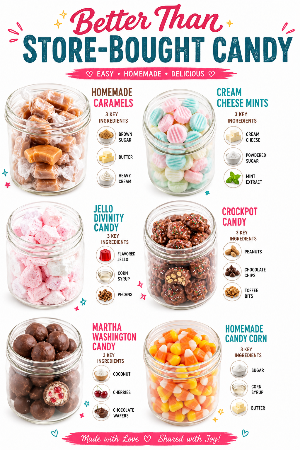 Better Than STORE-BOUGHT CANDY