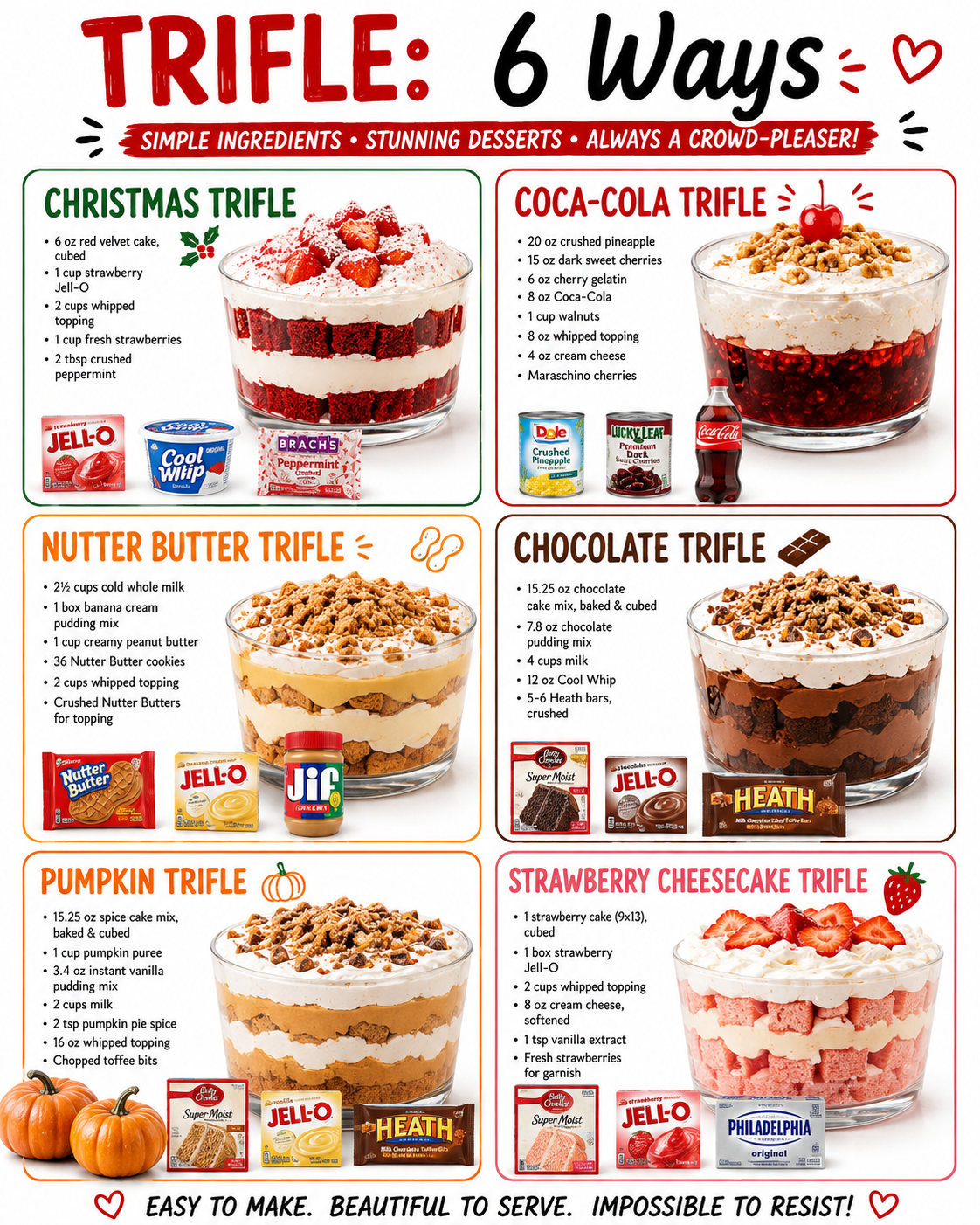 TRIFLE: 6 Ways 1 TRIFLE: 6 Ways